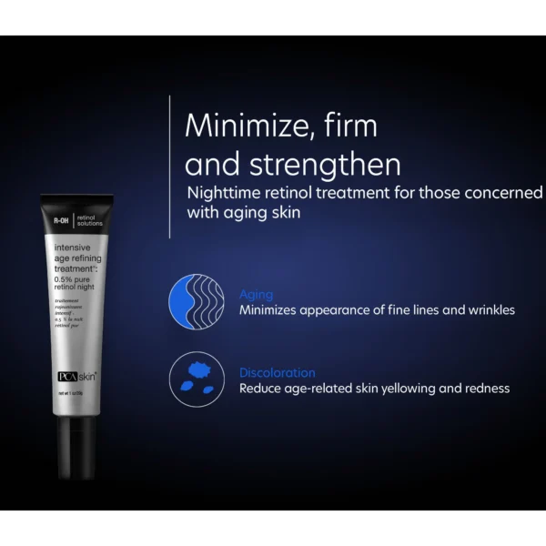 PCA Skin Intensive Age Refining: 0,5% PURE RETINOL NIGHT
