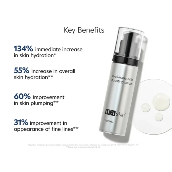 PCA Hyaluronic Acid Booster Serum PCA Hyaluronic Acid Booster serum