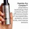 Exlinea Pro Peptide Serum Exlinea Pro Peptide Serum